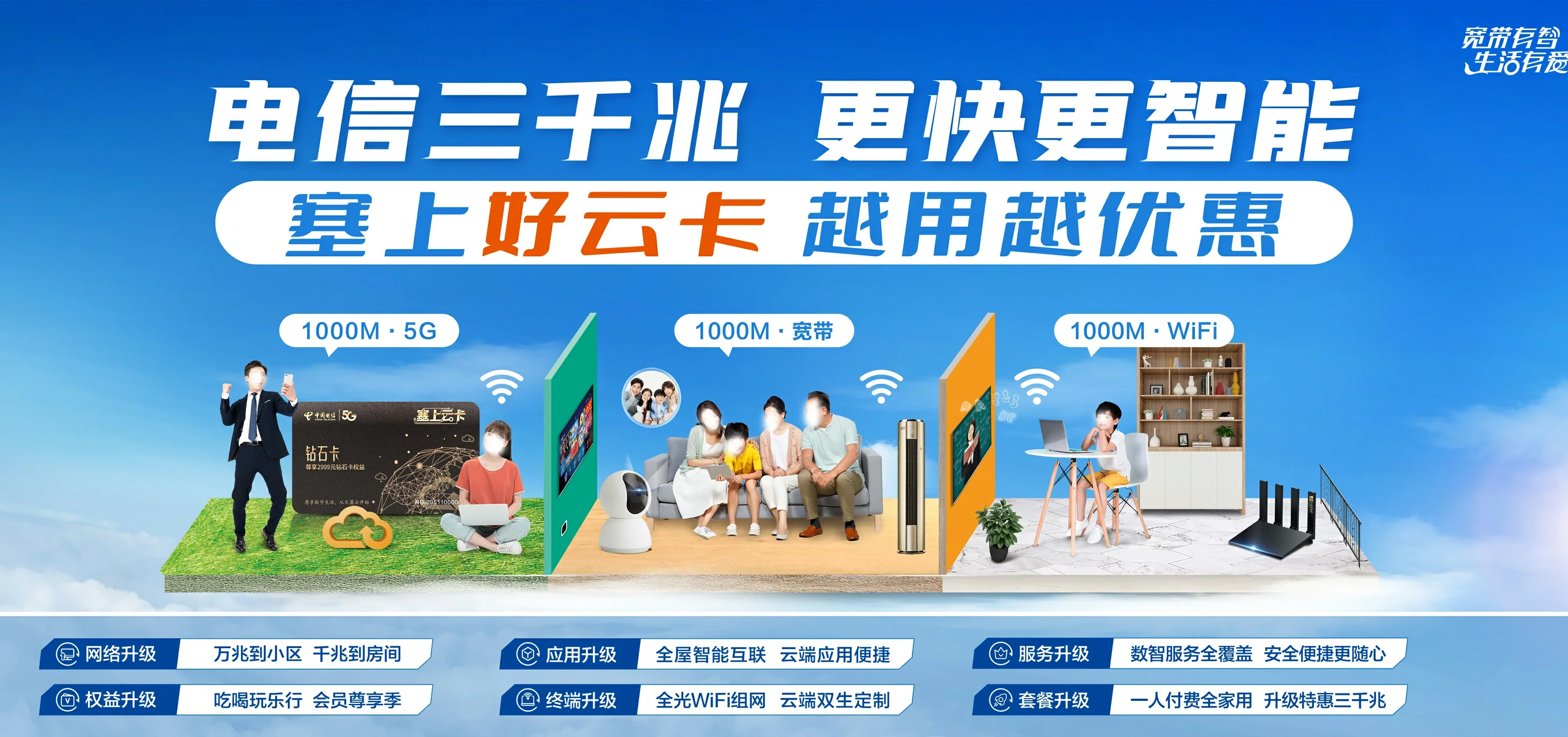 中国电信 上饶电信宽带 宽带套餐